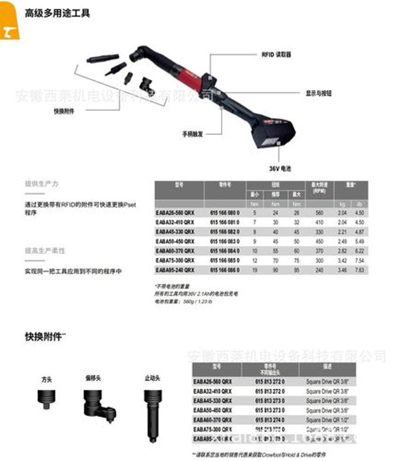 马头工具：别让误区挡住你的进步之路