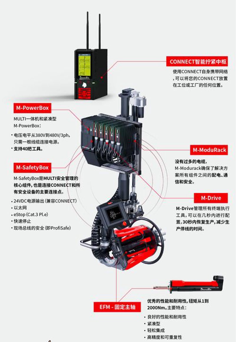 马头工具:推动设计行业潮流的幕后英雄